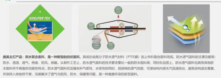 东莞防水透气面料